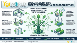Sustainability ERP: Energy Efficiency & Decarbonisation