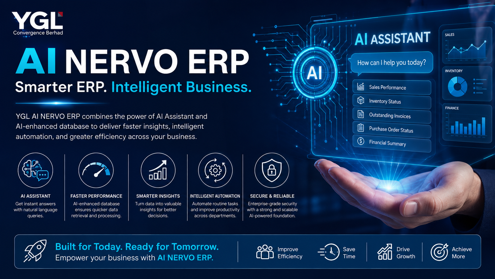 AI NERVO ERP: Transform Business with YGL AI Assistant