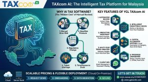 TAXcom AI